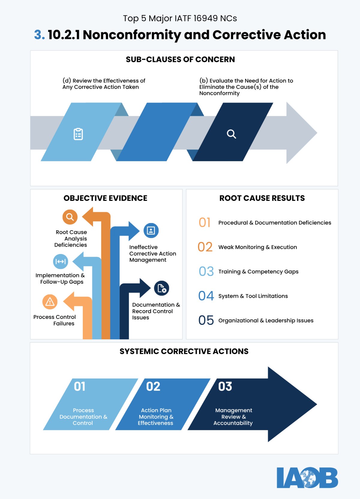 1763602322615755.jpg NC 3 (English).jpg