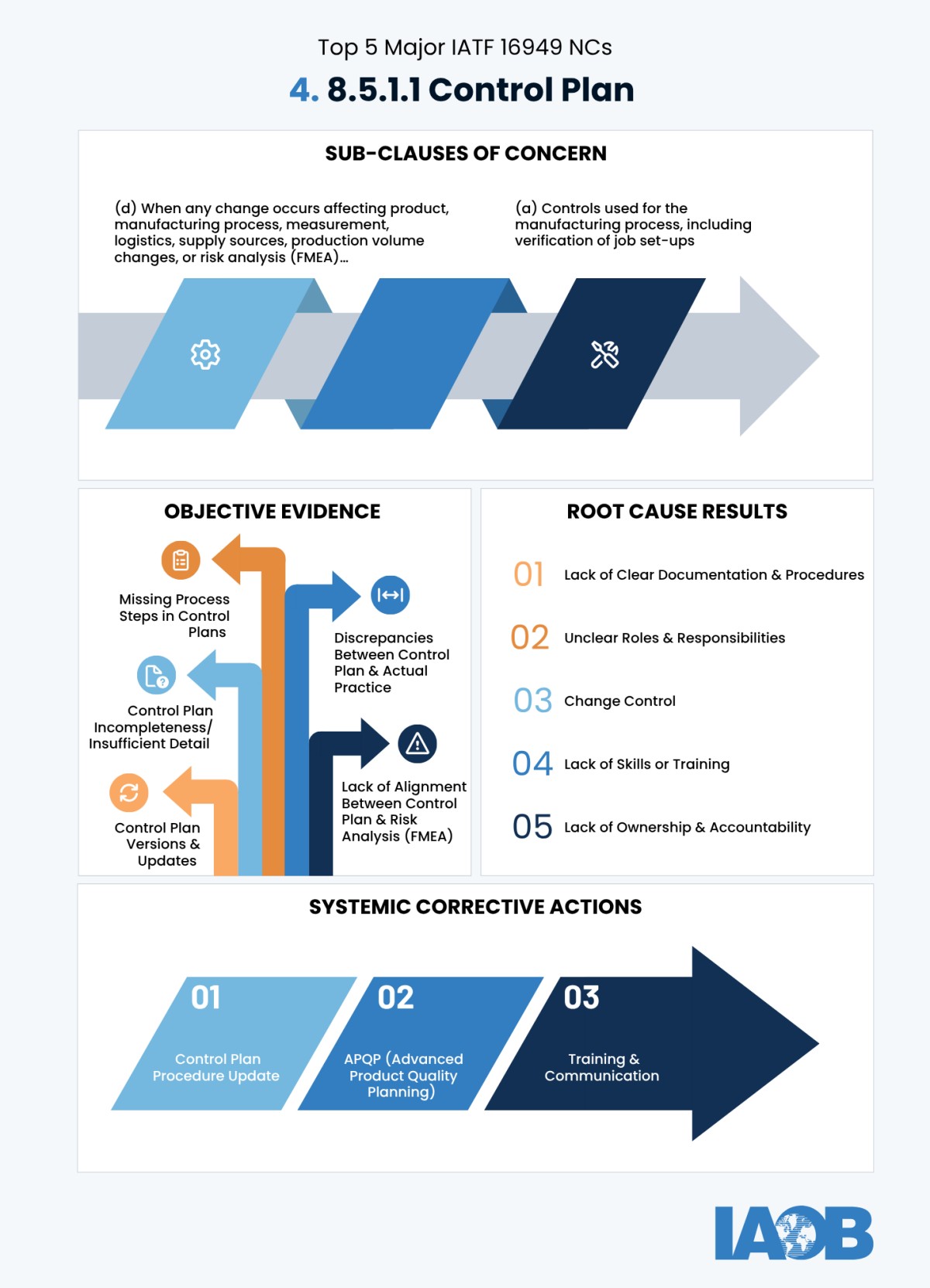 1763602334350001.jpg NC 4 (English).jpg